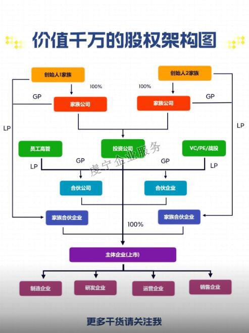 {贛州股權(quán)設(shè)計(jì)咨詢}公司有權(quán)利不給小股東分紅嗎